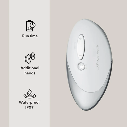 Womanizer W500 Suction Vibrator