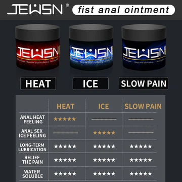 JEUSN Fist Anal Lubricant Analgesic Toy-Safe Lube for Male and Female Sex Toys, Water Based for Easy Clean-Up Long-Lasting PleasureCondom Compatible Anal Safe Extra Long-Lasting Silky Lube Hypoallergenic